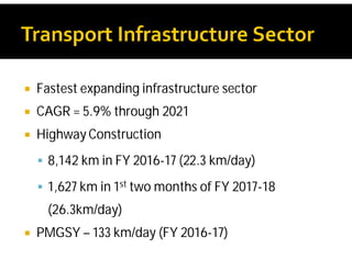  Fastest expanding infrastructure sector
 CAGR = 5.9% through 2021
 Highway Construction
 8,142 km in FY 2016-17 (22.3 km/day)
 1,627 km in 1st two months of FY 2017-18
(26.3km/day)
 PMGSY – 133 km/day (FY 2016-17)
 