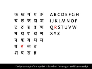 Indian rupee symbol | PPTX