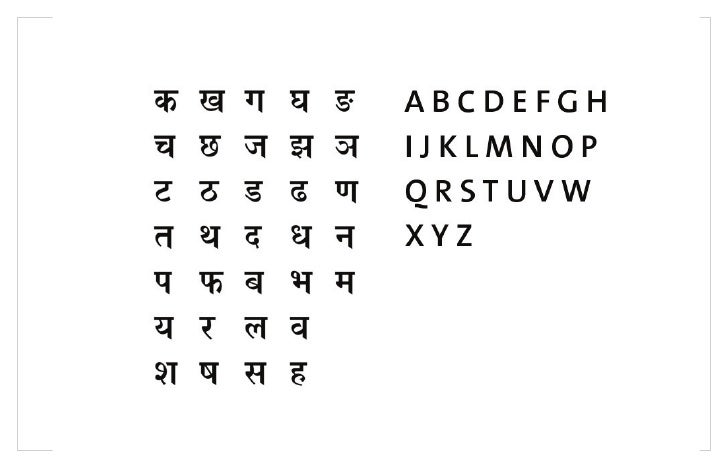 Indian Currency Letters Indian Currency Letters