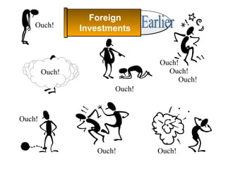 Foreign
    Ouch!       Investments


                               Ouch!
        Ouch!                    Ouch!
                                    Ouch!
                       Ouch!



Ouch!



                   Ouch!       Ouch!
 