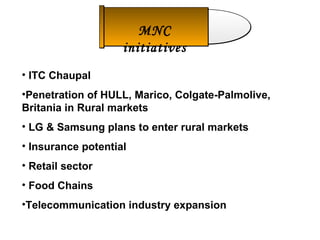 MNC
                    initiatives
• ITC Chaupal
•Penetration of HULL, Marico, Colgate-Palmolive,
Britania in Rural markets
• LG & Samsung plans to enter rural markets
• Insurance potential
• Retail sector
• Food Chains
•Telecommunication industry expansion
 