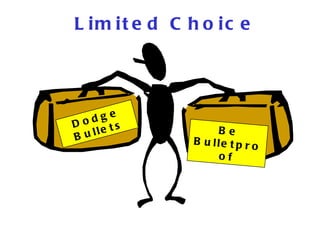 L im it e d C h o ic e




Do dge
     le t s        Be
B ul          B u lle t p r o
                   of
 