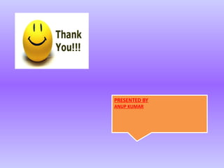 PRESENTED BY
ANUP KUMAR
 