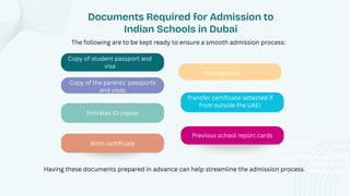 Indian School Admission in Dubai Step by Step Process for Parents | PDF