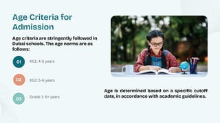 Indian School Admission in Dubai Step by Step Process for Parents | PDF