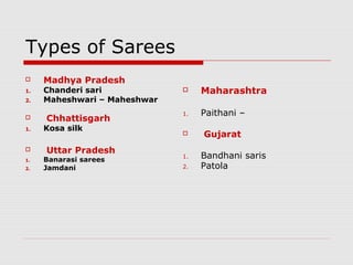 Types of Sarees 
 Madhya Pradesh 
1. Chanderi sari 
2. Maheshwari – Maheshwar 
 Chhattisgarh 
1. Kosa silk 
 Uttar Pradesh 
1. Banarasi sarees 
2. Jamdani 
 Maharashtra 
1. Paithani – 
 Gujarat 
1. Bandhani saris 
2. Patola 
 