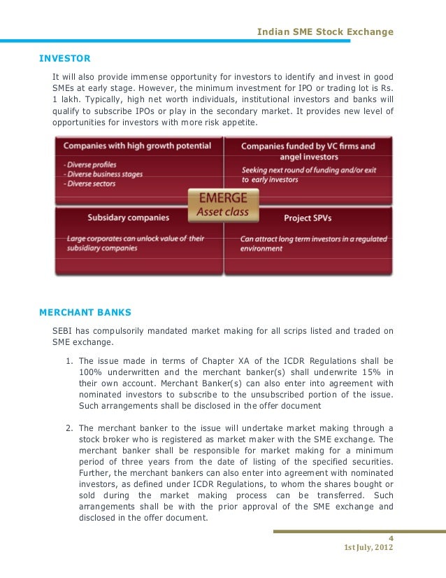 Minimum investment in ipo