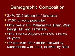 Demographic CompositionDemographic Composition
 2.4% (32.9 lakh sq km ) land area2.4% (32.9 lakh sq km ) land area
 17.5% of world population17.5% of world population
 60% lives in UP, Maharashtra, Bihar, West60% lives in UP, Maharashtra, Bihar, West
bengal, MP and Tamilnadu.bengal, MP and Tamilnadu.
 50% is below 25years and 65% is below50% is below 25years and 65% is below
35 years35 years
 UP tops with 199.6 million followed byUP tops with 199.6 million followed by
Maharashtra with 112.4, followed by BiharMaharashtra with 112.4, followed by Bihar
 