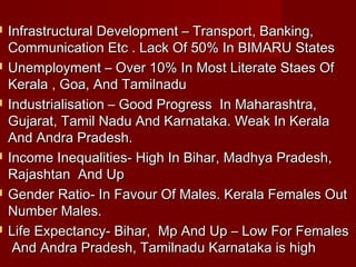  Infrastructural Development – Transport, Banking,Infrastructural Development – Transport, Banking,
Communication Etc . Lack Of 50% In BIMARU StatesCommunication Etc . Lack Of 50% In BIMARU States
 Unemployment – Over 10% In Most Literate Staes OfUnemployment – Over 10% In Most Literate Staes Of
Kerala , Goa, And TamilnaduKerala , Goa, And Tamilnadu
 Industrialisation – Good Progress In Maharashtra,Industrialisation – Good Progress In Maharashtra,
Gujarat, Tamil Nadu And Karnataka. Weak In KeralaGujarat, Tamil Nadu And Karnataka. Weak In Kerala
And Andra Pradesh.And Andra Pradesh.
 Income Inequalities- High In Bihar, Madhya Pradesh,Income Inequalities- High In Bihar, Madhya Pradesh,
Rajashtan And UpRajashtan And Up
 Gender Ratio- In Favour Of Males. Kerala Females OutGender Ratio- In Favour Of Males. Kerala Females Out
Number Males.Number Males.
 Life Expectancy- Bihar, Mp And Up – Low For FemalesLife Expectancy- Bihar, Mp And Up – Low For Females
And Andra Pradesh, Tamilnadu Karnataka is highAnd Andra Pradesh, Tamilnadu Karnataka is high
 