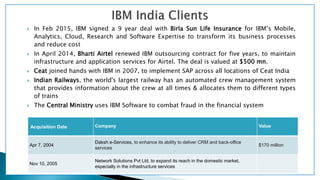  In Feb 2015, IBM signed a 9 year deal with Birla Sun Life Insurance for IBM’s Mobile,
Analytics, Cloud, Research and Software Expertise to transform its business processes
and reduce cost
 In April 2014, Bharti Airtel renewed IBM outsourcing contract for five years, to maintain
infrastructure and application services for Airtel. The deal is valued at $500 mn.
 Ceat joined hands with IBM in 2007, to implement SAP across all locations of Ceat India
 Indian Railways, the world's largest railway has an automated crew management system
that provides information about the crew at all times & allocates them to different types
of trains
 The Central Ministry uses IBM Software to combat fraud in the financial system
Acquisition Date Company Value
Apr 7, 2004
Daksh e-Services, to enhance its ability to deliver CRM and back-office
services
$170 million
Nov 10, 2005
Network Solutions Pvt Ltd, to expand its reach in the domestic market,
especially in the infrastructure services
 