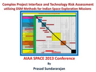Complex Project Interface and Technology Risk Assessment
utilizing DSM Methods for Indian Space Exploration Missions

AIAA SPACE 2013 Conference
By

Prasad Sundararajan

 
