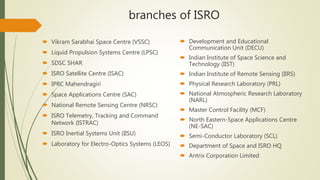 branches of ISRO
 Vikram Sarabhai Space Centre (VSSC)
 Liquid Propulsion Systems Centre (LPSC)
 SDSC SHAR
 ISRO Satellite Centre (ISAC)
 IPRC Mahendragiri
 Space Applications Centre (SAC)
 National Remote Sensing Centre (NRSC)
 ISRO Telemetry, Tracking and Command
Network (ISTRAC)
 ISRO Inertial Systems Unit (IISU)
 Laboratory for Electro-Optics Systems (LEOS)
 Development and Educational
Communication Unit (DECU)
 Indian Institute of Space Science and
Technology (IIST)
 Indian Institute of Remote Sensing (IIRS)
 Physical Research Laboratory (PRL)
 National Atmospheric Research Laboratory
(NARL)
 Master Control Facility (MCF)
 North Eastern-Space Applications Centre
(NE-SAC)
 Semi-Conductor Laboratory (SCL)
 Department of Space and ISRO HQ
 Antrix Corporation Limited
 