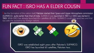 FUN FACT : ISRO HAS A ELDER COUSIN
Like the formation of the nation itself, Pakistan started their Space and Upper Atmosphere commission
(SUPARCO) quite earlier than that of India. SUPARCO was launched in 1961 but ISRO was started in
1969. While ISRO has already launched 65+ satellites till 2015, SUPARCO could only send two and that
too with the assistance by foreign nations.
 