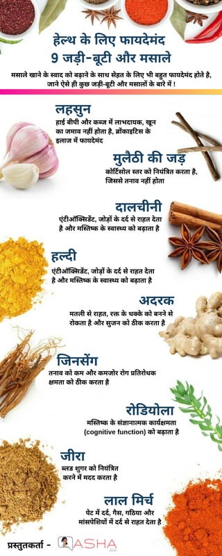 9 Healthy Indian Spices List in Hindi