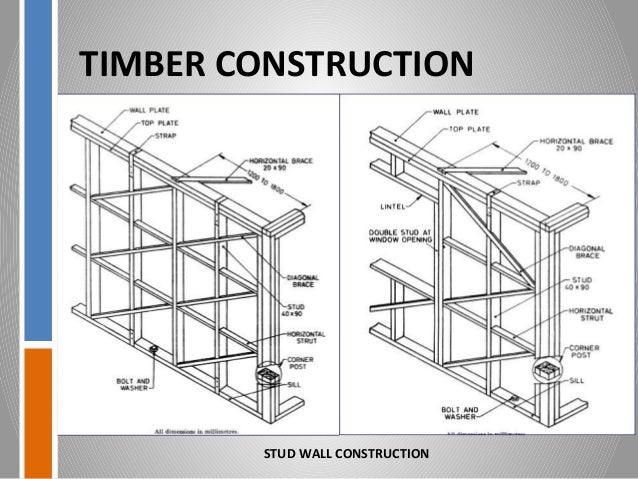 masonry wall