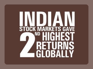 Indian stock markets gave second highest returns globally