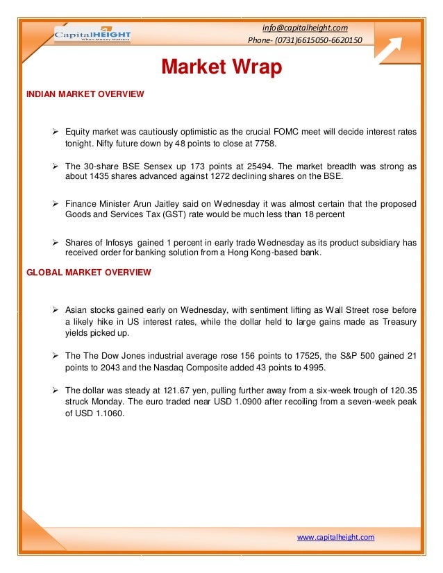 Indian equity trading strategies