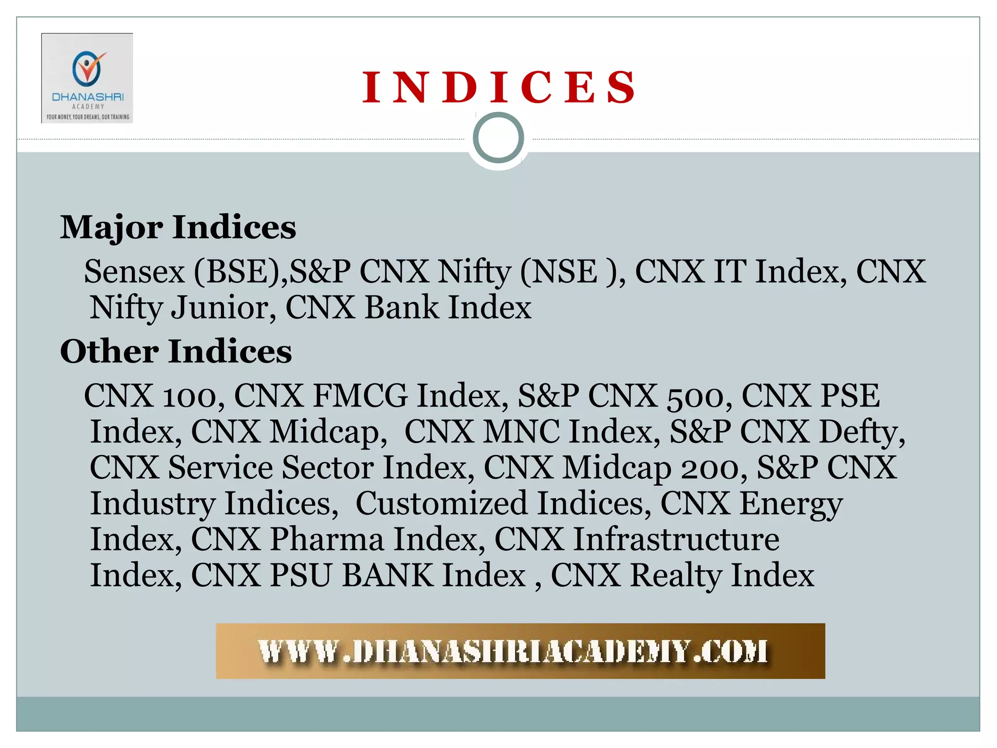 I N D I C E S
Major Indices
Sensex (BSE),S&P CNX Nifty (NSE ), CNX IT Index, CNX
Nifty Junior, CNX Bank Index
Other Indices
CNX 100, CNX FMCG Index, S&P CNX 500, CNX PSE
Index, CNX Midcap, CNX MNC Index, S&P CNX Defty,
CNX Service Sector Index, CNX Midcap 200, S&P CNX
Industry Indices, Customized Indices, CNX Energy
Index, CNX Pharma Index, CNX Infrastructure
Index, CNX PSU BANK Index , CNX Realty Index
 