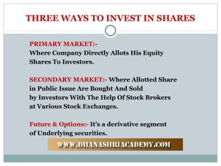 THREE WAYS TO INVEST IN SHARES
PRIMARY MARKET:-
Where Company Directly Allots His Equity
Shares To Investors.
SECONDARY MARKET:- Where Allotted Share
in Public Issue Are Bought And Sold
by Investors With The Help Of Stock Brokers
at Various Stock Exchanges.
Future & Options:- It’s a derivative segment
of Underlying securities.
 