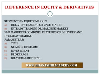 DIFFERENCE IN EQUITY & DERIVATIVES
SEGMENTS IN EQUITY MARKET
A) DELIVERY TRADING OR CASH MARKET
B) INTRADY TRADING OR MARGINE MARKET
F&O MARKET IS COMBINES FEATURES OF DELIVERY AND
INTRADAY TRADING
PARAMETERS:-
A) TIME
B) NUMBER OF SHARE
C) INVESTMENT
D) BROKERAGE
E) BILATERAL RETURNS
 