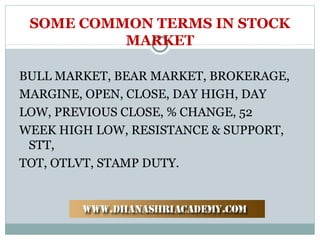 SOME COMMON TERMS IN STOCK
MARKET
BULL MARKET, BEAR MARKET, BROKERAGE,
MARGINE, OPEN, CLOSE, DAY HIGH, DAY
LOW, PREVIOUS CLOSE, % CHANGE, 52
WEEK HIGH LOW, RESISTANCE & SUPPORT,
STT,
TOT, OTLVT, STAMP DUTY.
 