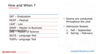 Copyright© BrandStory.in, 2015
SAT – Graduation
MCAT – Medical
LSAT - Law
GMAT – Master in Business
AdministrationGRE – Master of Science
IELTS - Language Test
TOEFL- Language Test
• Exams are conducted
throughout the year
• Admission Season
1. Fall – September
2. Spring – February
How and When ?
 