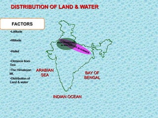 ARABIAN
SEA
BAY OF
BENGAL
INDIAN OCEAN
DISTRIBUTION OF LAND & WATER
HIGH PRESSURE
IN WINTER
FACTORS
•Latitude
•The Himalayan
Mt.
•Distribution of
Land & water
•Distance from
Sea
•Altitude
•Relief
 
