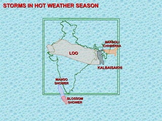 LOO
KALBAISAKHI
BARDOLI
CHHEERHA
MANGO
SHOWER
BLOSSOM
SHOWER
STORMS IN HOT WEATHER SEASON
 