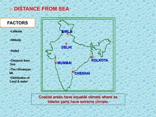  DISTANCE FROM SEA
MUMBAI
CHENNAI
KOLKOTA
DELHI
SIMLA
Coastal areas have equable climate where as
Interior parts have extreme climate.
FACTORS
•Latitude
•The Himalayan
Mt.
•Distribution of
Land & water
•Distance from
Sea
•Altitude
•Relief
 