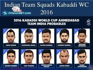 Indian Team Squads Kabaddi WC
2016
 