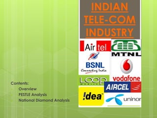 INDIAN
TELE-COM
INDUSTRY

Contents:

Overview

PESTLE Analysis

National Diamond Analysis

 