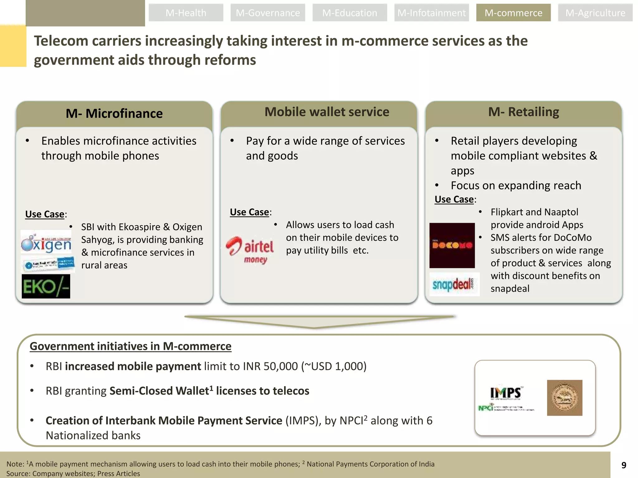 M-Health             M-Governance              M-Education           M-Infotainment          M-commerce       M-Agriculture

        Telecom carriers increasingly taking interest in m-commerce services as the
        government aids through reforms


                 M- Microfinance                                             Mobile wallet service                                           M- Retailing

     • Enables microfinance activities                            • Pay for a wide range of services                           • Retail players developing
       through mobile phones                                        and goods                                                    mobile compliant websites &
                                                                                                                                 apps
                                                                                                                               • Focus on expanding reach
                                                                                                                               Use Case:
     Use Case:                                                    Use Case:                                                                • Flipkart and Naaptol
                  • SBI with Ekoaspire & Oxigen                                • Allows users to load cash                                   provide android Apps
                    Sahyog, is providing banking                                 on their mobile devices to                                • SMS alerts for DoCoMo
                    & microfinance services in                                   pay utility bills etc.                                      subscribers on wide range
                    rural areas                                                                                                              of product & services along
                                                                                                                                             with discount benefits on
                                                                                                                                             snapdeal




      Government initiatives in M-commerce
      • RBI increased mobile payment limit to INR 50,000 (~USD 1,000)
      • RBI granting Semi-Closed Wallet1 licenses to telecos

      • Creation of Interbank Mobile Payment Service (IMPS), by NPCI2 along with 6
        Nationalized banks

Note: 1A mobile payment mechanism allowing users to load cash into their mobile phones; 2 National Payments Corporation of India                                           9
Source: Company websites; Press Articles
 