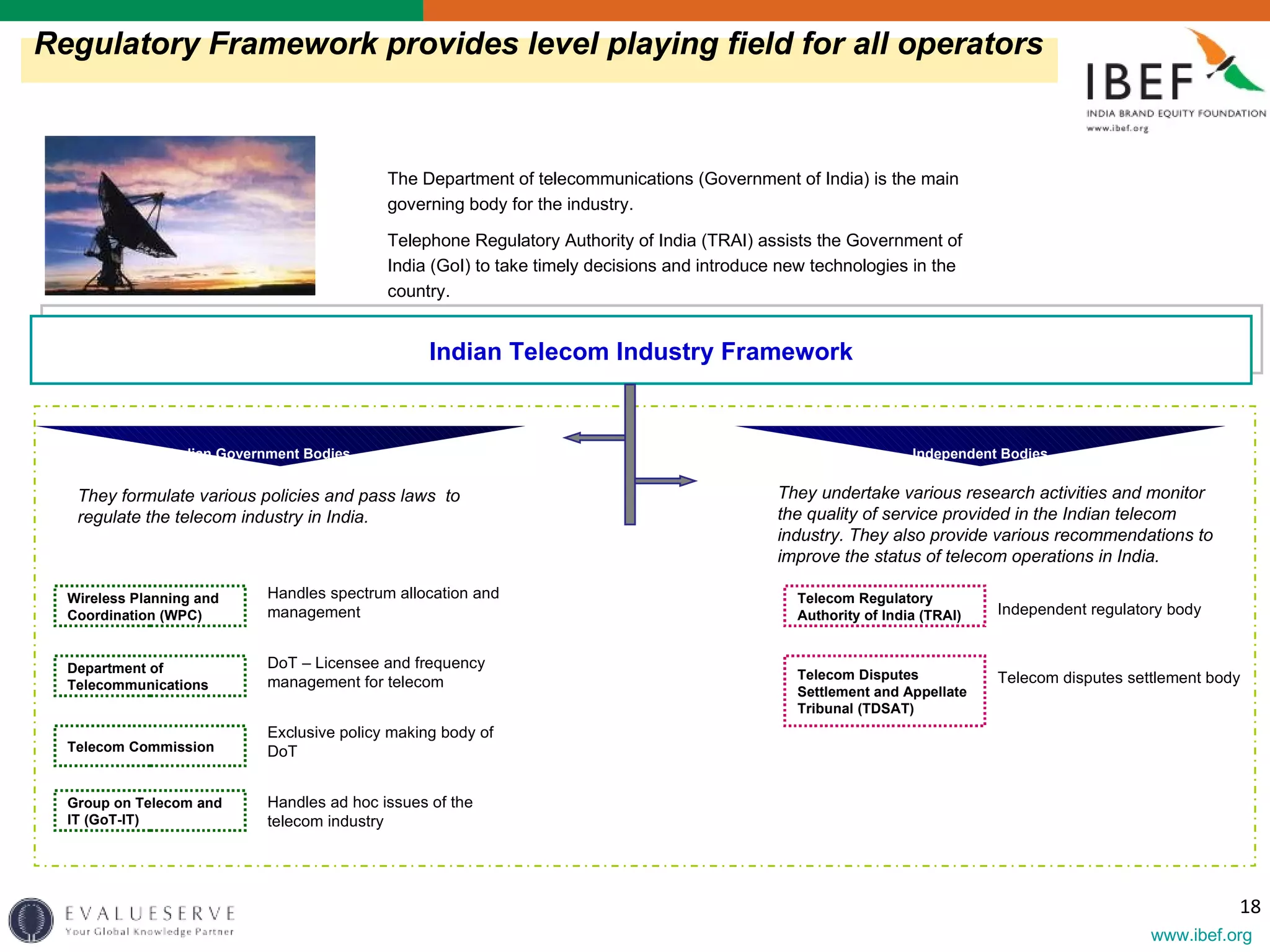 Indian Telecom Industry Framework Indian Government Bodies Independent Bodies Wireless Planning and Coordination (WPC) Department of Telecommunications Telecom Commission Group on Telecom and IT (GoT-IT) Telecom Regulatory Authority of India (TRAI) Telecom Disputes Settlement and Appellate Tribunal (TDSAT) Handles spectrum allocation and management DoT – Licensee and frequency management for telecom Exclusive policy making body of DoT Handles ad hoc issues of the telecom industry Independent regulatory body Telecom disputes settlement body Regulatory Framework provides level playing field for all operators  They formulate various policies and pass laws  to regulate the telecom industry in India. They undertake various research activities and monitor the quality of service provided in the Indian telecom industry. They also provide various recommendations to improve the status of telecom operations in India. The Department of telecommunications (Government of India) is the main governing body for the industry.  Telephone Regulatory Authority of India (TRAI) assists the Government of India (GoI) to take timely decisions and introduce new technologies in the country. 