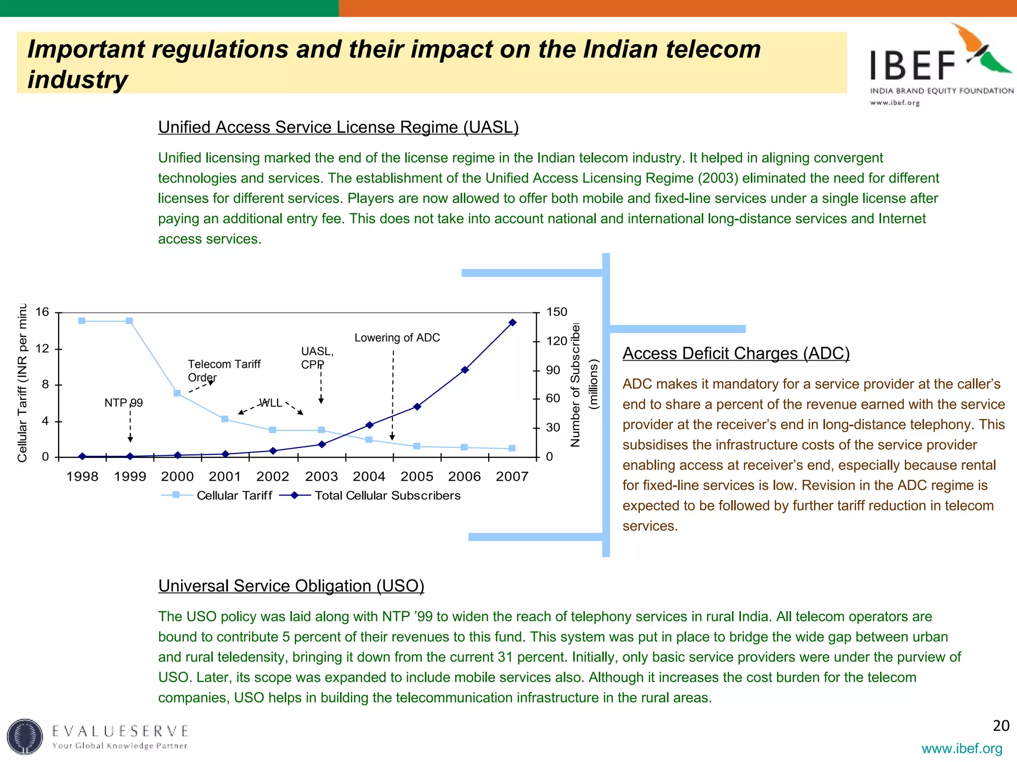 Important regulations and their impact on the Indian telecom industry Access Deficit Charges (ADC) ADC makes it mandatory for a service provider at the caller’s end to share a percent of the revenue earned with the service provider at the receiver’s end in long-distance telephony. This  subsidises  the infrastructure costs of the service provider enabling access at receiver’s end, especially because rental for fixed-line services is low. Revision in the ADC regime is expected to be followed by further tariff reduction in telecom services. Unified Access Service License Regime (UASL)   Unified licensing marked the end of the license regime in the Indian telecom industry. It helped in aligning convergent technologies and services. The establishment of the Unified Access Licensing Regime (2003) eliminated the need for different licenses for different services. Players are now allowed to offer both mobile and fixed-line services under a single license after paying an additional entry fee. This does not take into account national and international long-distance services and Internet access services.  Universal Service Obligation (USO) The USO policy was laid along with NTP ’99 to widen the reach of telephony services in rural India. All telecom operators are bound to contribute 5 percent of their revenues to this fund. This system was put in place to bridge the wide gap between urban and rural teledensity, bringing it down from the current 31 percent. Initially, only basic service providers were under the purview of USO. Later, its scope was expanded to include mobile services also. Although it increases the cost burden for the telecom companies, USO helps in building the telecommunication infrastructure in the rural areas. NTP 99 Telecom Tariff Order WLL UASL, CPP Lowering of ADC 