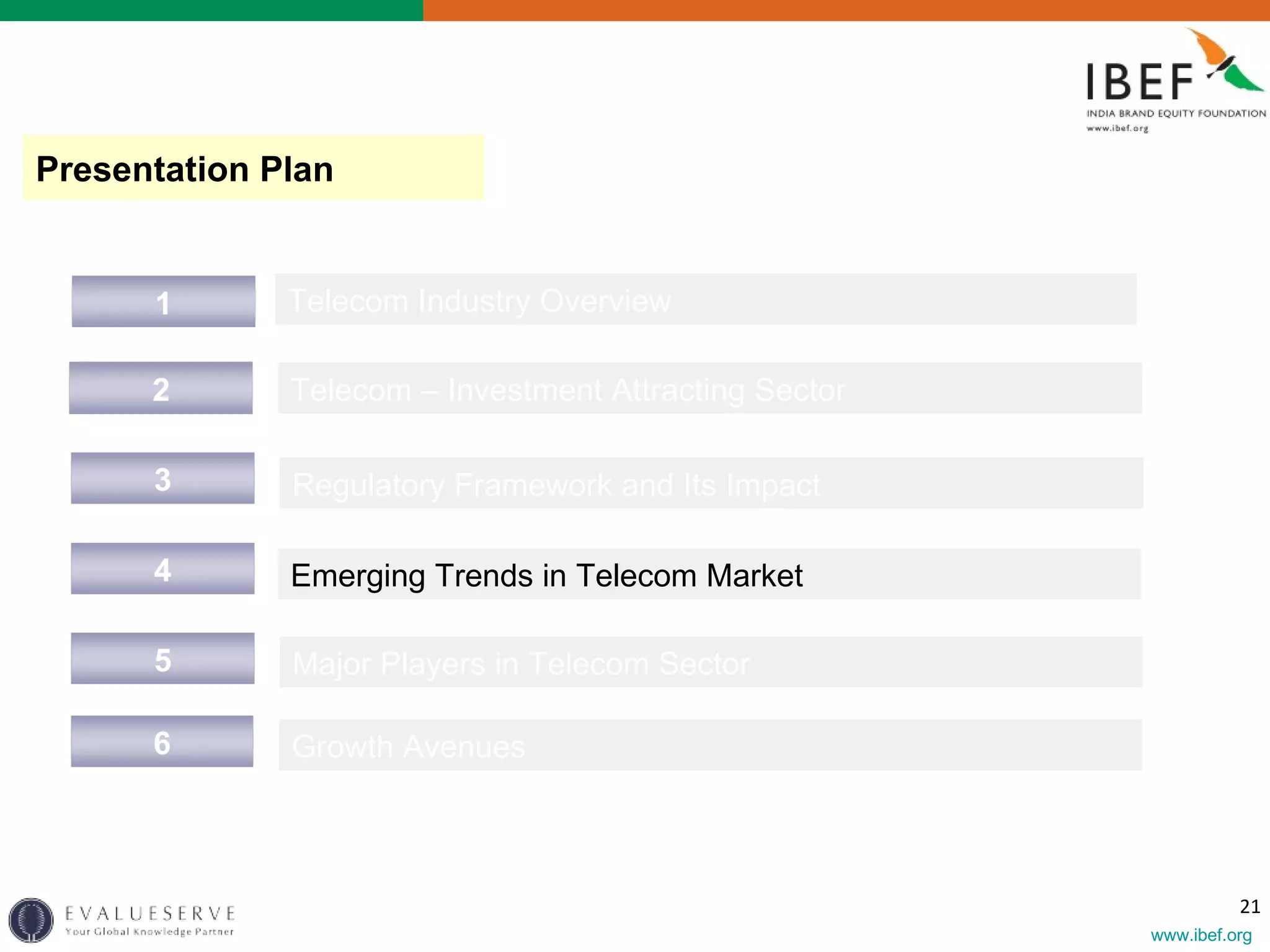 Presentation Plan Telecom Industry Overview Emerging Trends in Telecom Market Regulatory Framework and Its Impact Telecom – Investment Attracting Sector Major Players in Telecom Sector Growth Avenues  1 5 3 4 2 6 