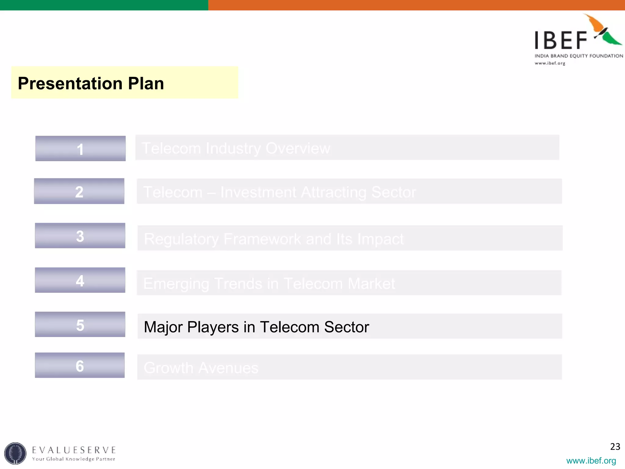 Presentation Plan Telecom Industry Overview Emerging Trends in Telecom Market Regulatory Framework and Its Impact Telecom – Investment Attracting Sector Major Players in Telecom Sector Growth Avenues  1 5 3 4 2 6 