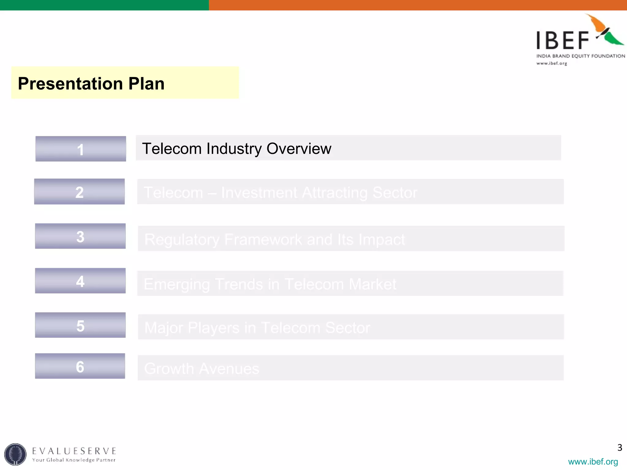 Presentation Plan Telecom Industry Overview Emerging Trends in Telecom Market Regulatory Framework and Its Impact Telecom – Investment Attracting Sector Major Players in Telecom Sector Growth Avenues  1 5 3 4 2 6 