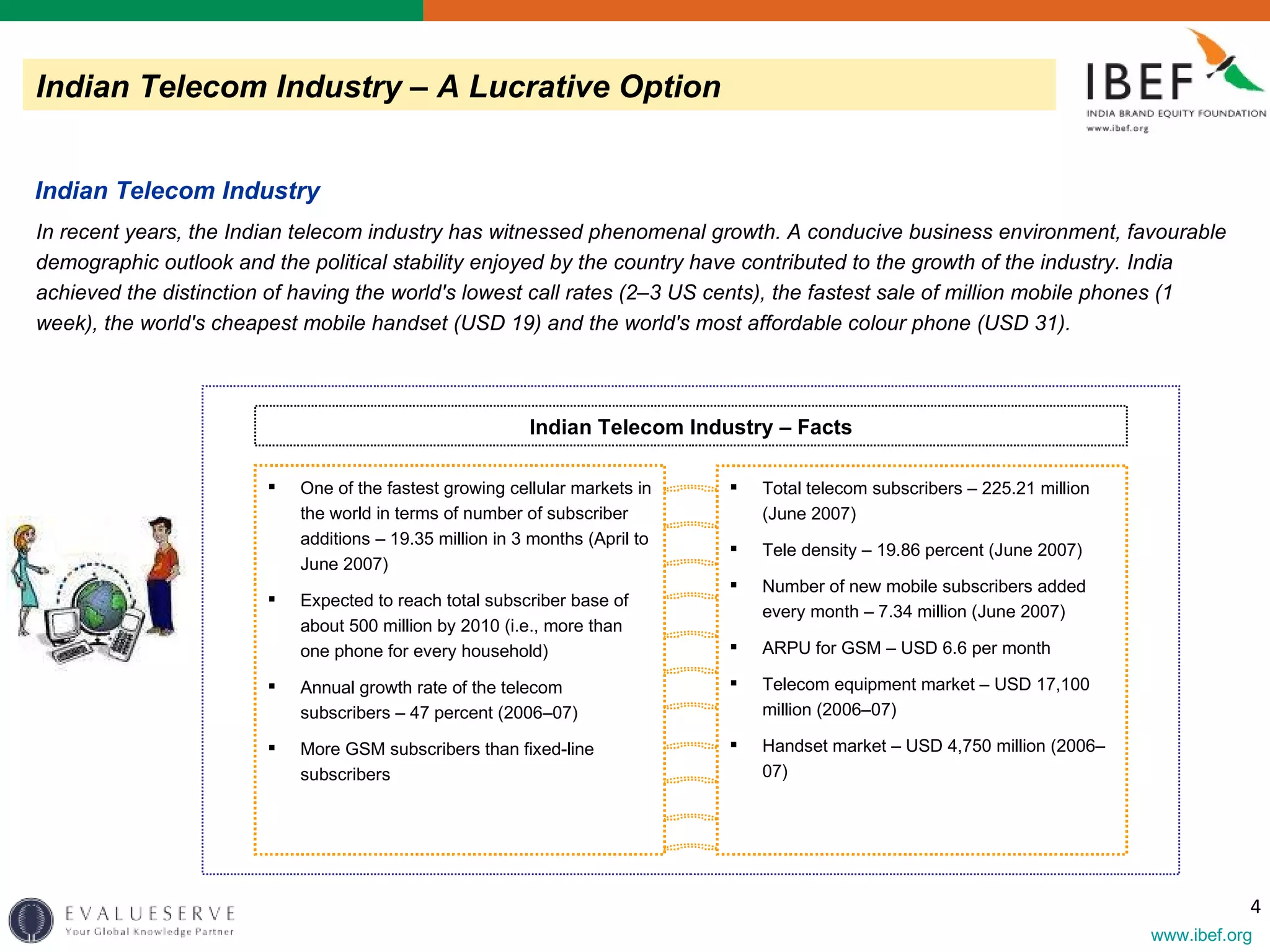 Indian Telecom Industry – A Lucrative Option In recent years, the Indian telecom industry has witnessed phenomenal growth. A conducive business environment, favourable demographic outlook and the political stability enjoyed by the country have contributed to the growth of the industry.  India achieved the distinction of having the world's lowest call rates (2–3 US cents), the fastest sale of million mobile phones (1 week), the world's cheapest mobile handset (USD 19) and the world's most affordable colour phone (USD 31).   Indian Telecom Industry One of the fastest growing cellular markets in the world in terms of number of subscriber additions –  19.35 million in 3 months (April to June 2007) Expected to reach total subscriber base of about 500 million by 2010 (i.e., more than one phone for every household) Annual growth rate of the telecom subscribers – 47 percent (2006–07) More GSM subscribers than fixed-line subscribers Indian Telecom Industry – Facts Total telecom subscribers – 225.21 million (June 2007)   Tele density – 19.86 percent (June 2007)   Number of new mobile subscribers added every month – 7.34 million   (June 2007)  ARPU for GSM – USD 6.6 per month   Telecom equipment market – USD 17,100 million   (2006–07)  Handset market – USD 4,750 million   (2006–07)  