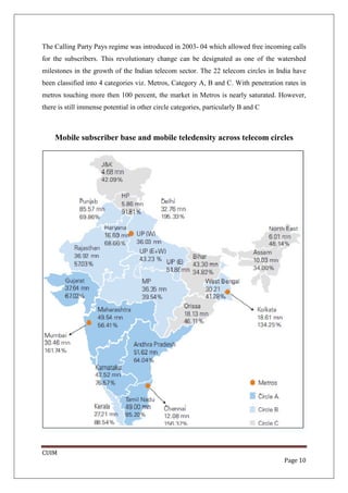 The Calling Party Pays regime was introduced in 2003- 04 which allowed free incoming calls
for the subscribers. This revolutionary change can be designated as one of the watershed
milestones in the growth of the Indian telecom sector. The 22 telecom circles in India have
been classified into 4 categories viz. Metros, Category A, B and C. With penetration rates in
metros touching more then 100 percent, the market in Metros is nearly saturated. However,
there is still immense potential in other circle categories, particularly B and C



    Mobile subscriber base and mobile teledensity across telecom circles




CUIM
                                                                                     Page 10
 