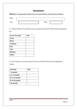 Questionnaire
Objective: To gauge public opinion on services provided by various telecom operators

Name

City:                                                  State:



1) - Which mobile service provider are you using at the moment? Please tick the appropriate
box

Service Provider           Tick
Airtel
BSNL
Vodafone
Idea
Tata
Reliance
Others



2) - How long have you been using your service provider? Please tick the appropriate
column.


 Duration                   Tick
< 6 months
6 to 12 months
12 to 24 months
24 to 48 months
>48 months




CUIM
                                                                                       Page 47
 