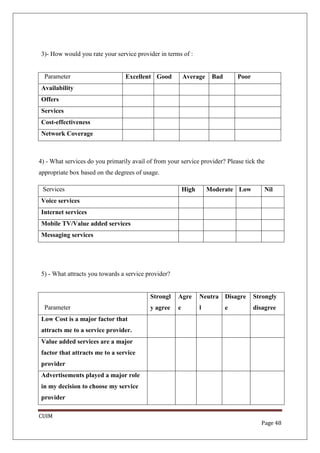 3)- How would you rate your service provider in terms of :


  Parameter                      Excellent Good           Average     Bad       Poor
Availability
Offers
Services
Cost-effectiveness
Network Coverage



4) - What services do you primarily avail of from your service provider? Please tick the
appropriate box based on the degrees of usage.

 Services                                                 High       Moderate Low         Nil
Voice services
Internet services
Mobile TV/Value added services
Messaging services




5) - What attracts you towards a service provider?


                                           Strongl    Agre       Neutra Disagre        Strongly
  Parameter                                y agree    e          l          e          disagree
Low Cost is a major factor that
attracts me to a service provider.
Value added services are a major
factor that attracts me to a service
provider
Advertisements played a major role
in my decision to choose my service
provider

CUIM
                                                                                         Page 48
 
