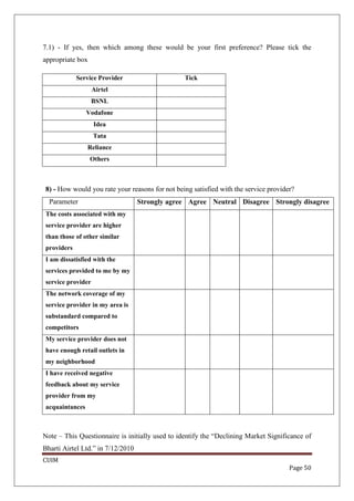 7.1) - If yes, then which among these would be your first preference? Please tick the
appropriate box

            Service Provider                     Tick
                   Airtel
                   BSNL
                Vodafone
                   Idea
                   Tata
                Reliance
                  Others



8) - How would you rate your reasons for not being satisfied with the service provider?
  Parameter                        Strongly agree Agree Neutral Disagree Strongly disagree
The costs associated with my
service provider are higher
than those of other similar
providers
I am dissatisfied with the
services provided to me by my
service provider
The network coverage of my
service provider in my area is
substandard compared to
competitors
My service provider does not
have enough retail outlets in
my neighborhood
I have received negative
feedback about my service
provider from my
acquaintances



Note – This Questionnaire is initially used to identify the “Declining Market Significance of
Bharti Airtel Ltd.” in 7/12/2010
CUIM
                                                                                     Page 50
 