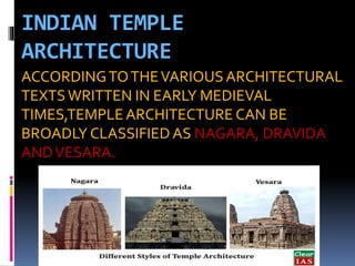 INDIAN TEMPLE
ARCHITECTURE
ACCORDINGTOTHEVARIOUSARCHITECTURAL
TEXTSWRITTEN IN EARLY MEDIEVAL
TIMES,TEMPLEARCHITECTURE CAN BE
BROADLY CLASSIFIEDAS NAGARA, DRAVIDA
ANDVESARA.
 