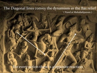 The Diagonal lines convey the dynamism in the Bas relief
For every action there is a opposite reaction
`( Panel at Mahabalipuram )
 