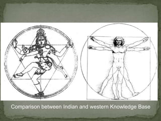 Comparison between Indian and western Knowledge Base
 