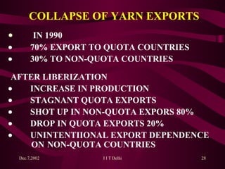 COLLAPSE OF YARN EXPORTS            IN 1990             70% EXPORT TO QUOTA COUNTRIES            30% TO NON-QUOTA COUNTRIES AFTER LIBERIZATION            INCREASE IN PRODUCTION            STAGNANT QUOTA EXPORTS            SHOT UP IN NON-QUOTA EXPORS 80%            DROP IN QUOTA EXPORTS 20%            UNINTENTIIONAL EXPORT DEPENDENCE    ON  NON-QUOTA COUNTRIES 