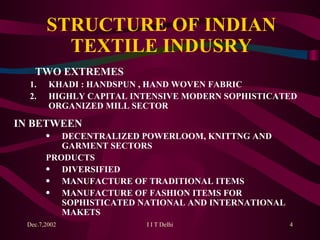 STRUCTURE OF INDIAN TEXTILE INDUSRY TWO EXTREMES KHADI : HANDSPUN , HAND WOVEN FABRIC HIGHLY CAPITAL INTENSIVE MODERN SOPHISTICATED ORGANIZED MILL SECTOR IN BETWEEN DECENTRALIZED POWERLOOM, KNITTNG AND GARMENT SECTORS PRODUCTS DIVERSIFIED  MANUFACTURE OF TRADITIONAL ITEMS  MANUFACTURE OF FASHION ITEMS FOR SOPHISTICATED NATIONAL AND INTERNATIONAL MAKETS 