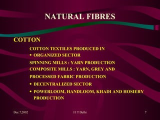 NATURAL FIBRES COTTON COTTON TEXTILES PRODUCED IN  ORGANIZED SECTOR SPINNING MILLS : YARN PRODUCTION COMPOSITE MILLS : YARN, GREY AND PROCESSED FABRIC PRODUCTION DECENTRALIZED SECTOR POWERLOOM, HANDLOOM, KHAD I  AND HOSIERY PRODUCTION 