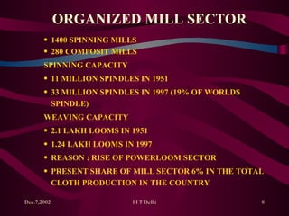ORGANIZED MILL SECTOR 1400 SPINNING MILLS 280 COMPOSIT MILLS SPINNING CAPACITY 11 MILLION SPINDLES IN 1951 33 MILLION SPINDLES IN 1997 (19% OF WORLDS SPINDLE) WEAVING CAPACITY 2.1 LAKH LOOMS IN 1951 1.24 LAKH LOOMS IN 1997 REASON : RISE OF POWERLOOM SECTOR PRESENT SHARE OF MILL SECTOR 6% IN THE TOTAL CLOTH PRODUCTION IN THE COUNTRY 