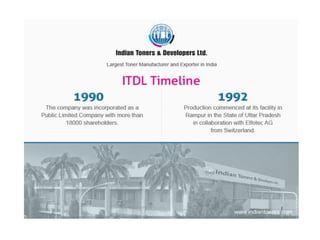 Indian Toners and Developers Limited - Timeline